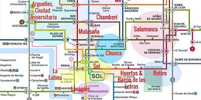 Kat jeyografik la nan latina Madrid