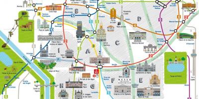 Madrid nan vil kat jeyografik touris