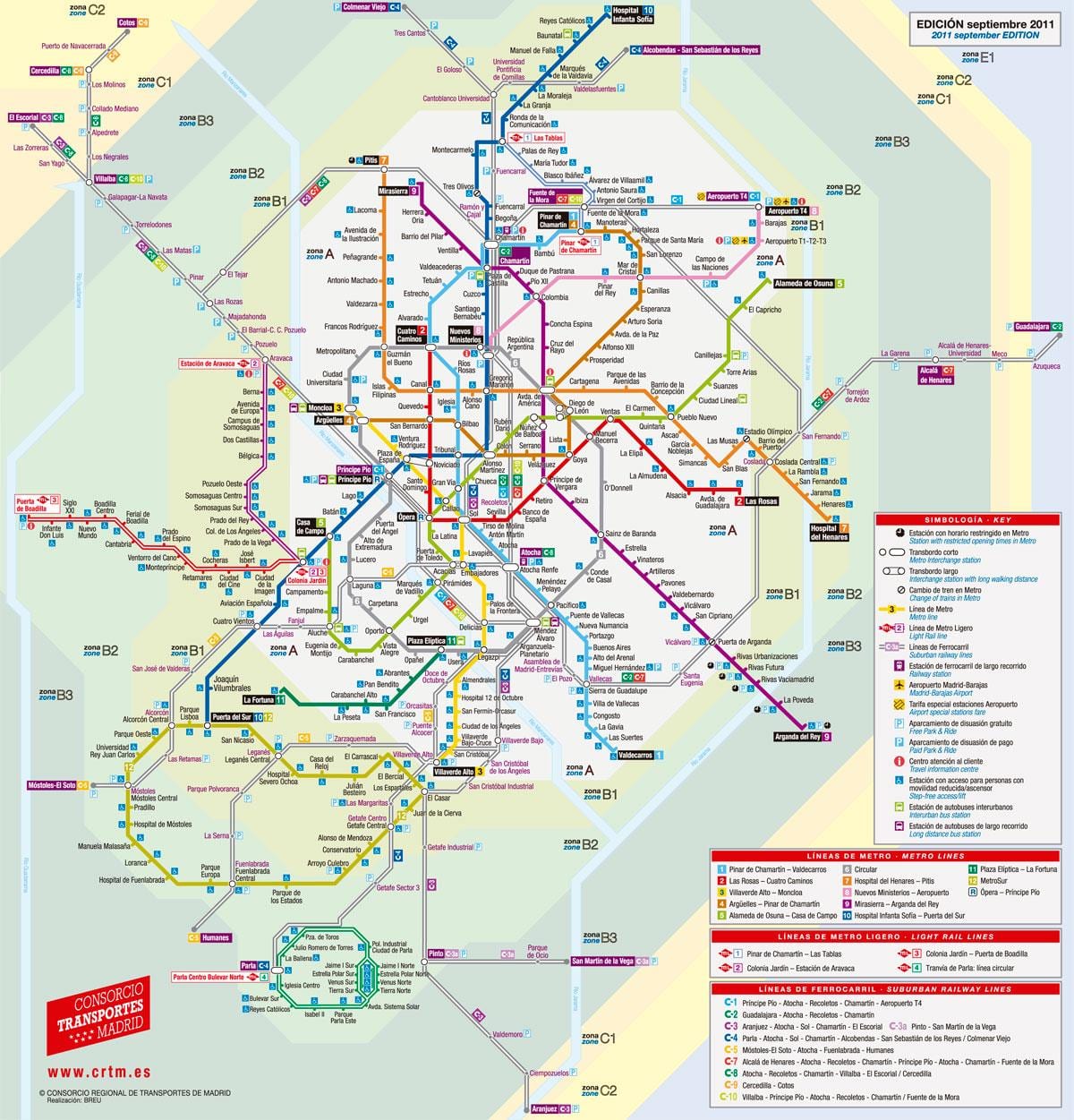 kat jeyografik nan Madrid bèn