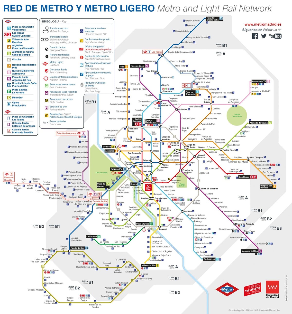 kat jeyografik nan Madrid transpò piblik
