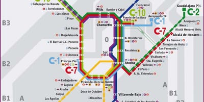 Madrid ray kat jeyografik